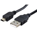 USB Ladegerät / Charger / Netzteil / für Sony Playstation 3 / PS3 Controller / Gamepad