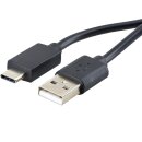 USB Ladegerät / Netzteil / Ladekabel für Nintendo Switch / Switch Lite
