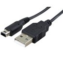 USB Ladegerät / Netzteil / Ladekabel / Stromkabel / Kabel für Nintendo 3DS / DSi / DSi XL / 3DS XL / 2DS / 2DS XL / New 2DS / New 2DS XL / New 3DS / New 3DS XL