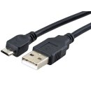 USB Ladegerät / Charger / Netzteil / für Sony...